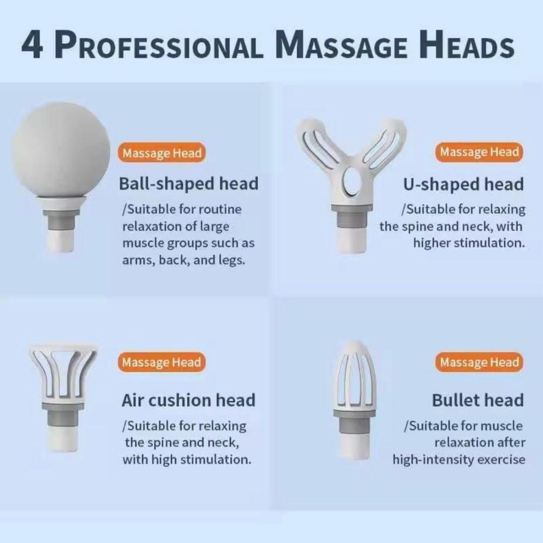 Massage Gun - Image 3